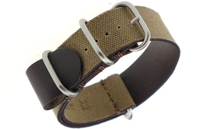 nato band 
